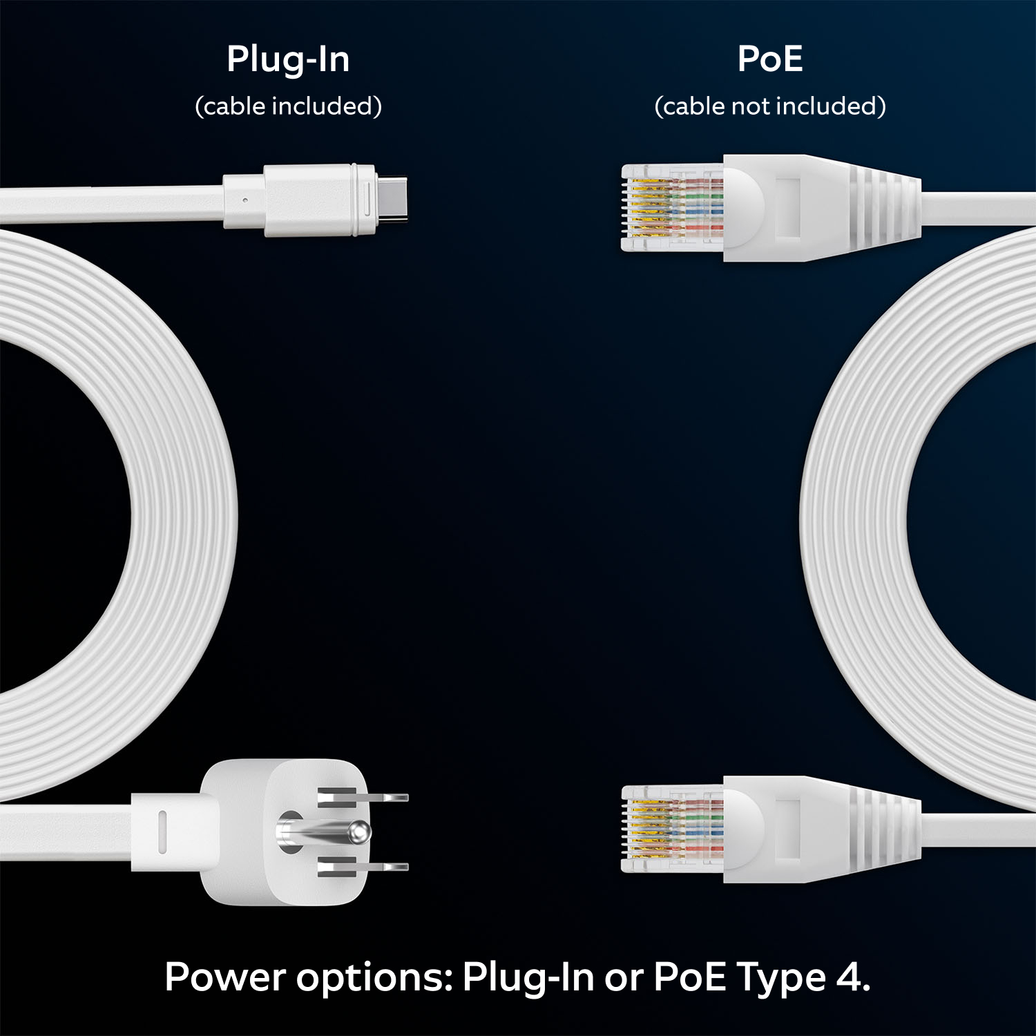 Ring Elite 270 4K - Side-by-side cables: left shows plug-in USB-C with wall adapter (included), right shows white PoE Ethernet cable (not included).